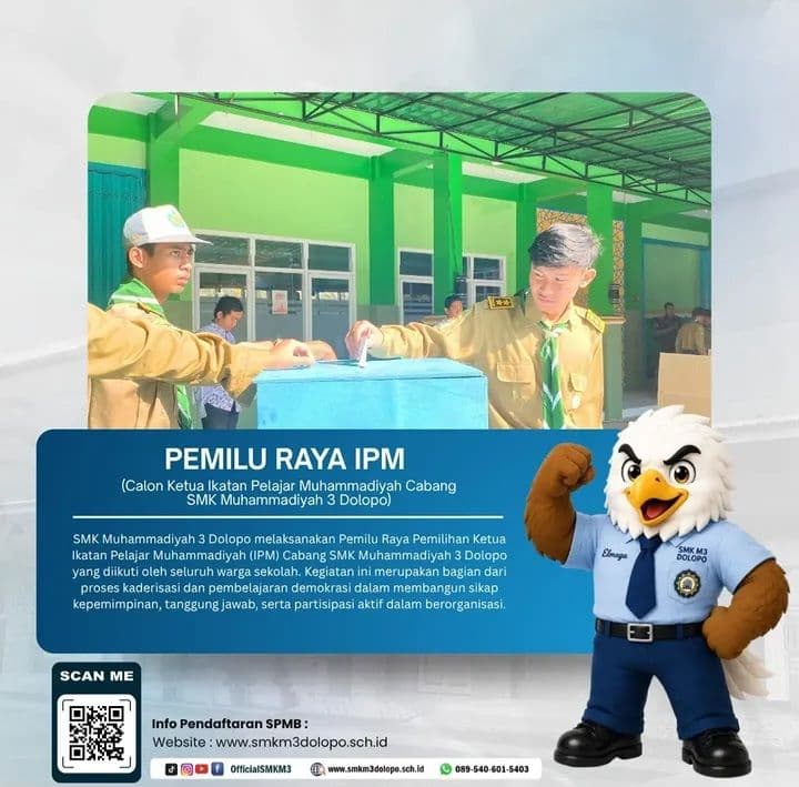 Semarak Pemilu Raya IPM, Warga SMK Muhammadiyah 3 Dolopo Turut Gunakan Hak Pilih